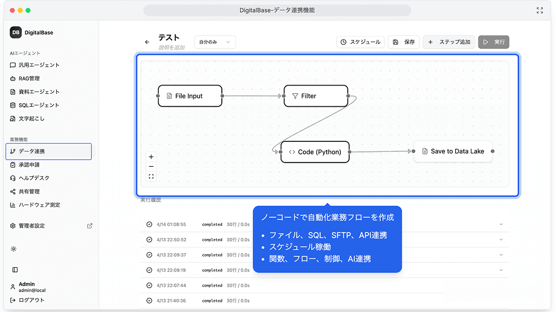 データパイプライン
