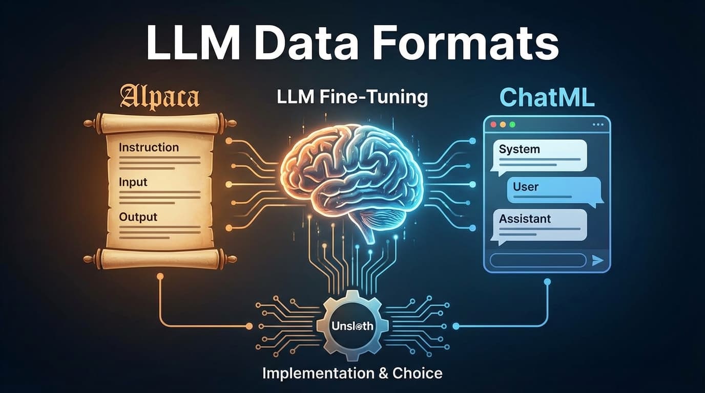 LLM向けファインチューニング解説: ChatML形式とAlpaca形式を比較