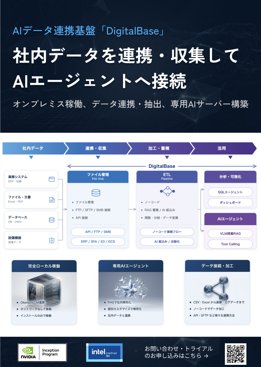 AIデータ連携基盤「DigitalBase」出展案内