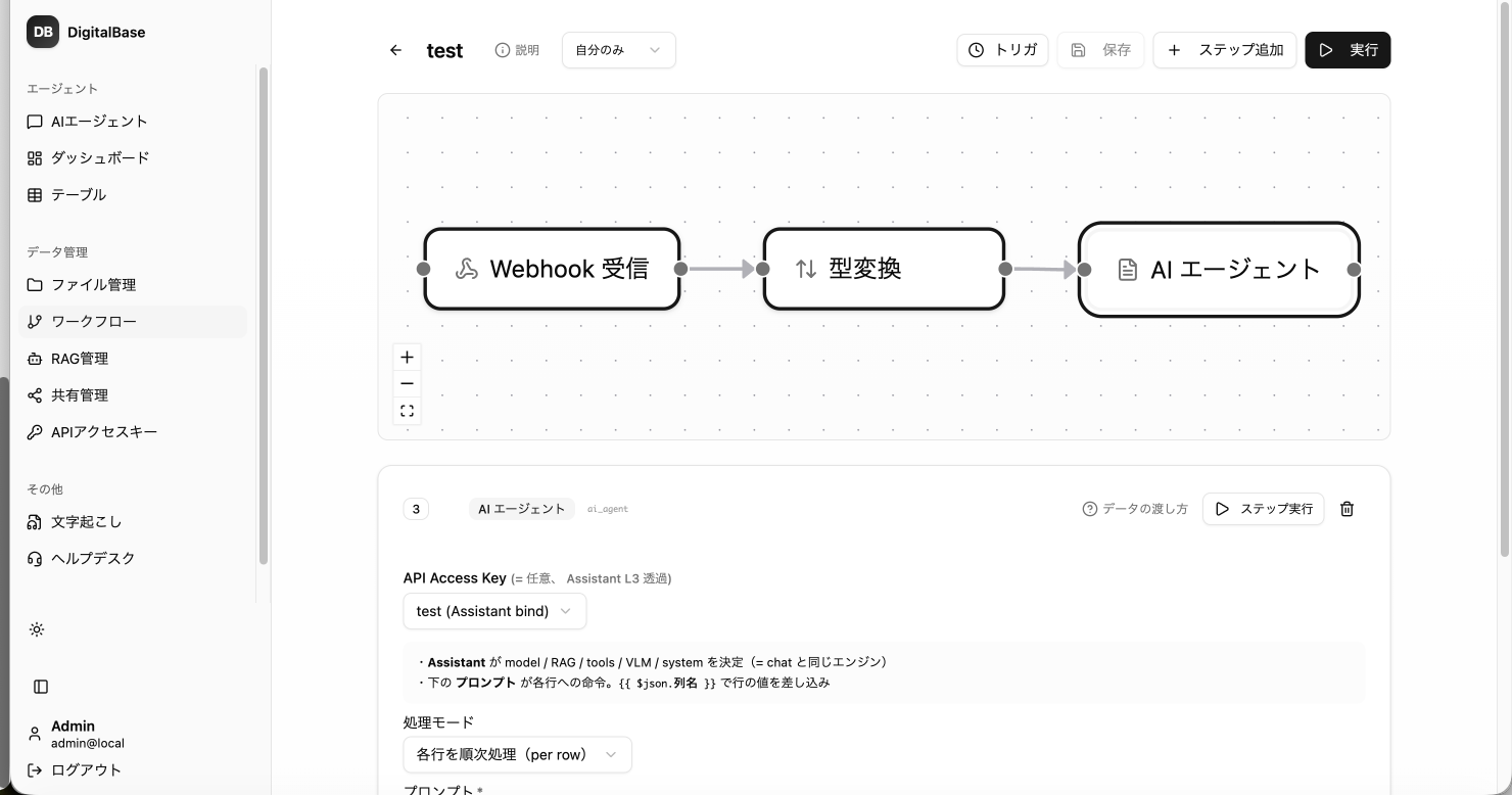 取込から連携まで、自動で回す